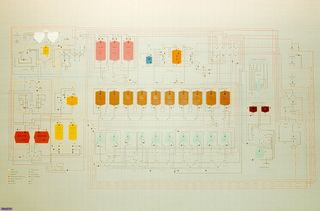 Flie�schaltbild in Mosaiktechnik - Getr&auml;nkeproduktion