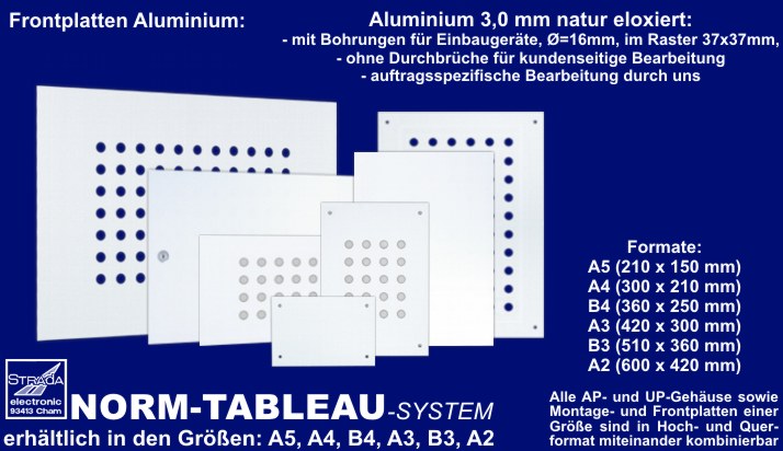 Norm-Tableau-System Frontplatten Aluminium
