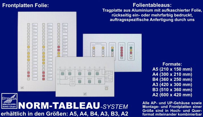 Norm-Tableau-System Folienfronten