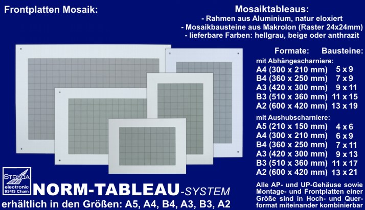 Norm-Tableau-System Frontplatten Mosaik