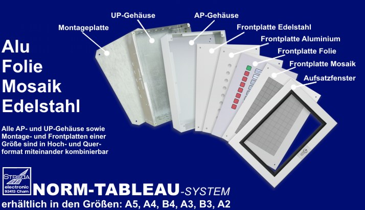 Norm-Tableau-System bersicht