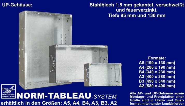 Norm-Tableau-System UP-Gehuse