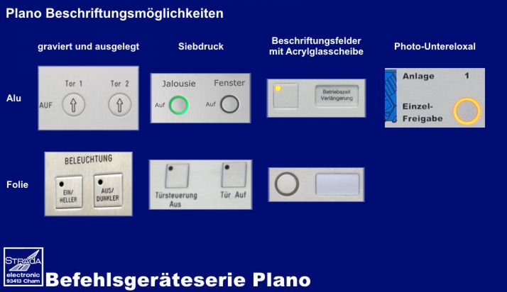 Befehlsgerteserie Plano Beschriftungsmöglichkeiten