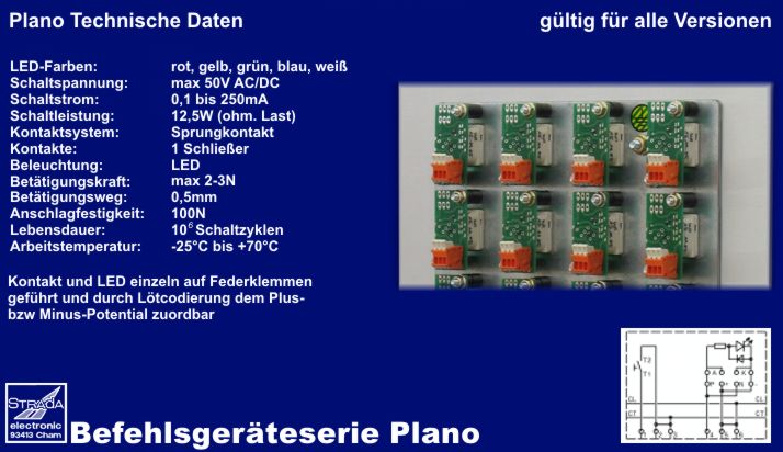 Befehlsgerteserie Plano Technische Daten