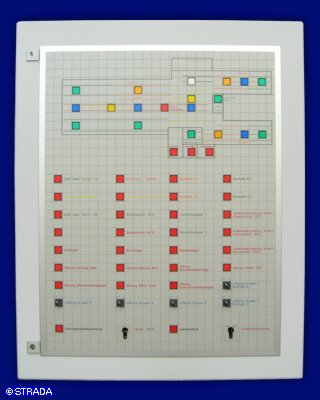 Lageplantableaus, Leuchtschaltbild, Anzeigetableau, Meldetableau, Lageplantableau und Blindschaltbild Front in Mosaiktechnik - AP-Mosaiktableau mit Lageplantableau