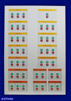 Bedientableau und Steuertableau Frontplatte Alu Photo-Untereloxal - Steuertableau f&uuml;r T&uuml;reinbau