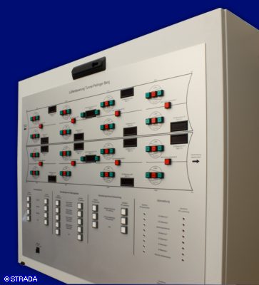 Lageplantableaus, Leuchtschaltbild, Anzeigetableau, Meldetableau, Lageplantableau und Blindschaltbild Frontplatte Alu - AP-Lageplantableau zur Tunnel&uuml;berwachung