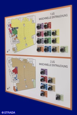 Brandmeldetableau, Entrauchungstableau - Entrauchungs-/RWA-Tableau