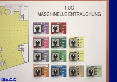 Brandmeldetableau, Entrauchungstableau - Entrauchungs-/RWA-Tableau