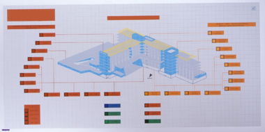 Lageplantableaus, Leuchtschaltbild, Anzeigetableau, Meldetableau, Lageplantableau und Blindschaltbild Front in Mosaiktechnik - Besucher-Info