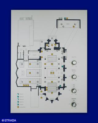 Kirchentableau sonstige Montage - Kirchentableau