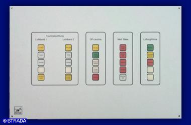Steuertableau mit Folienfront - OP-Anzeige/-Steuerung