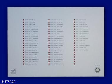 Bedientableau und Steuertableau Frontplatte Alu Photo-Untereloxal - Anzeigetab. Schrankeinbau