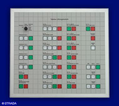Bedientableau, Steuertableau, Schalttafel und Steuertafel Front in Mosaiktechnik - Mosaiktabl. AP-Stahl
