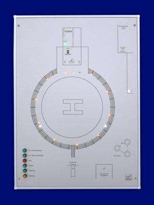 Bedientableau, Steuertableau, Schalttafel und Steuertafel Frontplatte Alu AP - Hubschrauberlandeplatz