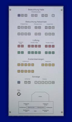 EIB-Steuertableau Folienfrontplatte - EIB-Zentraltableau