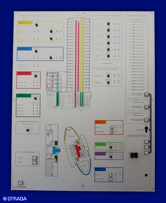 Brandmeldetableau, Entrauchungstableau - AP-Anzeige u. Entrauchung