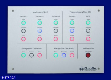 Bedientableau und Steuertableau Frontplatte Alu Photo-Untereloxal - Zugangsfreischaltung