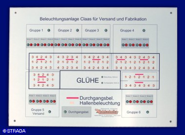 Lageplantableaus / Leuchtschaltbilder - Frontplatten Alu - AP-Lageplantableau 5-farbig