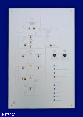 Kirchentableaus - Montage UP-Geh�use - Kirchentableau<BR>UP-Geh&auml;use