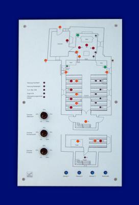 Kirchentableaus - Montage UP-Geh�use - Kirchentableau