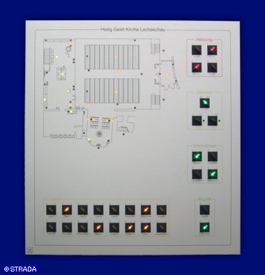 Kirchentableaus - Montage sonstige - Kirchentableau f&uuml;r Schrankeinbau<br>ohne Geh&auml;use