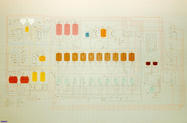 Mosaiktableaus - Flie�schaltbilder in Mosaiktechnik - Getr&auml;nke-<BR>produktionsanlage