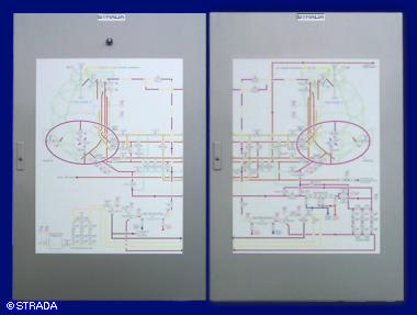 Folientableaus - Flie�schaltbilder mit Folienfront - Zentralkl&auml;rwerk